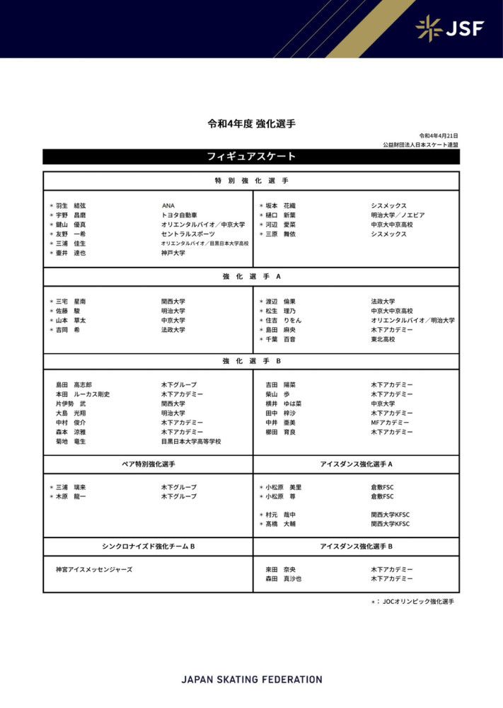 “我们踢了一场很棒的比赛，很遗憾我们屈居第二名，但现在我们将等待抽签结果。